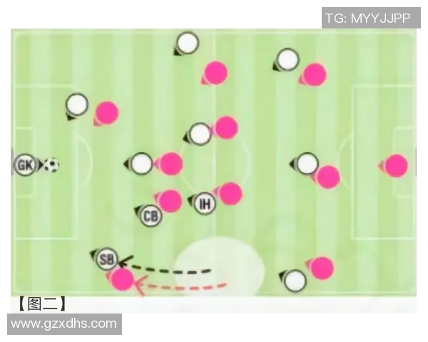 北京足球队盯防战术解析与实战应用的深度研究
